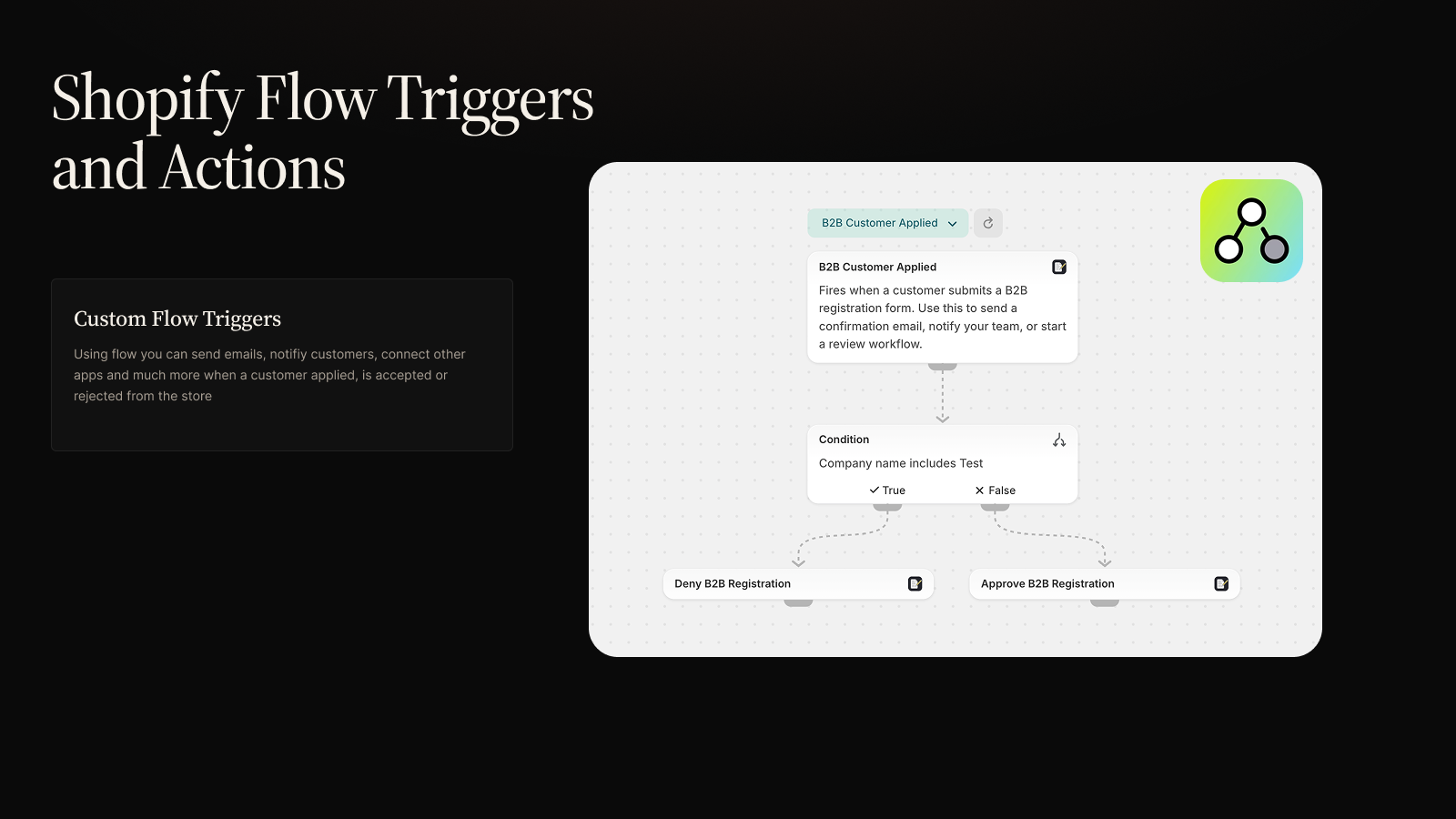 Shopify Flow workflow triggered by B2B Customer Applied, branching on a company name condition to either Deny or Approve B2B Registration